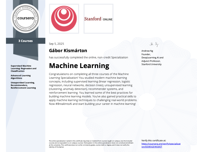 Certificate: Coursera Machine Learning - Portfolio Page